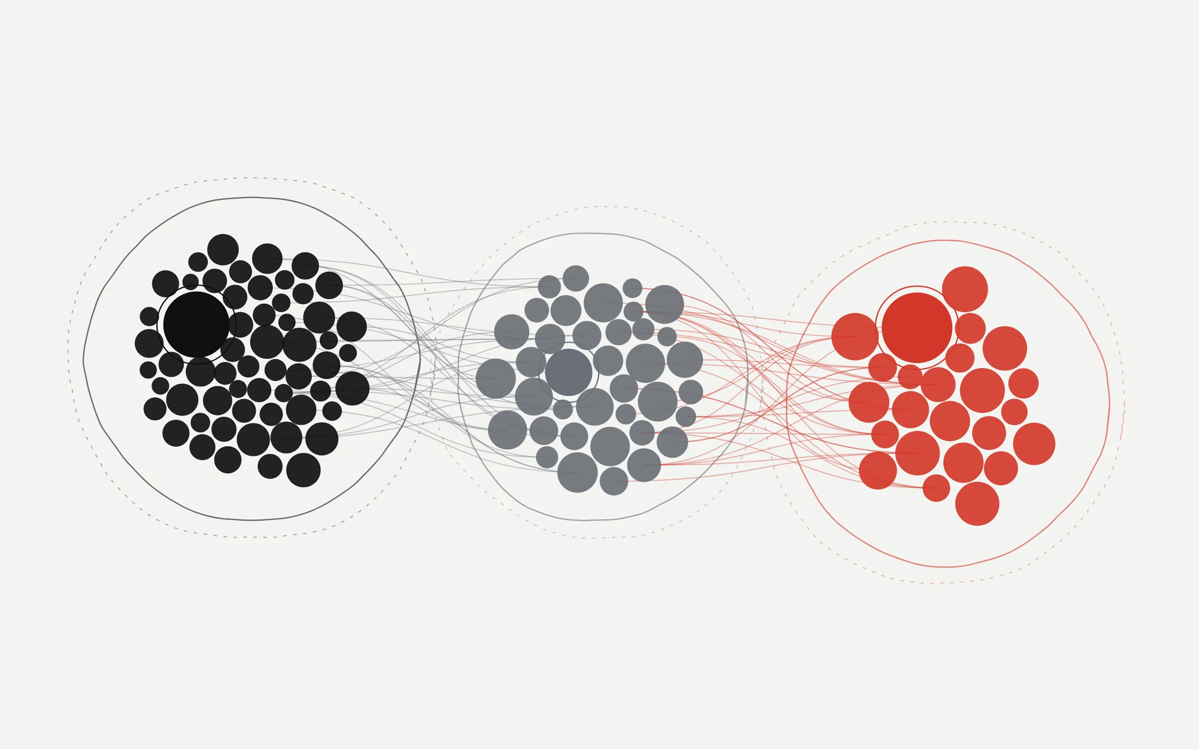 Ilustração: três grupos de círculos, um preto, um cinza e um vermelho, ligados por linhas finas que levam o trabalho de um grupo ao próximo.