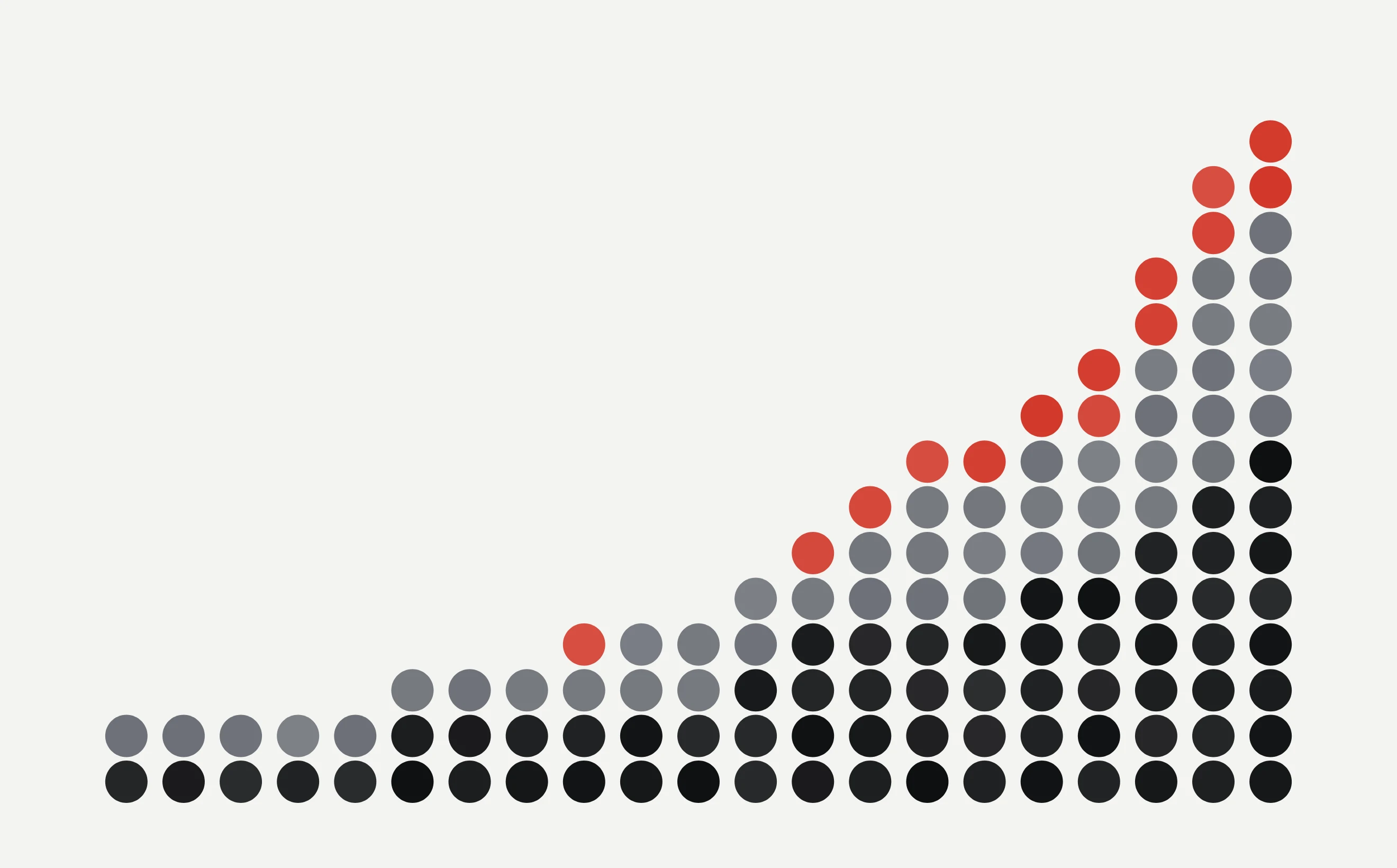 Ilustração: colunas de pontos que crescem da esquerda para a direita, em preto, cinza e vermelho, como um gráfico de crescimento.